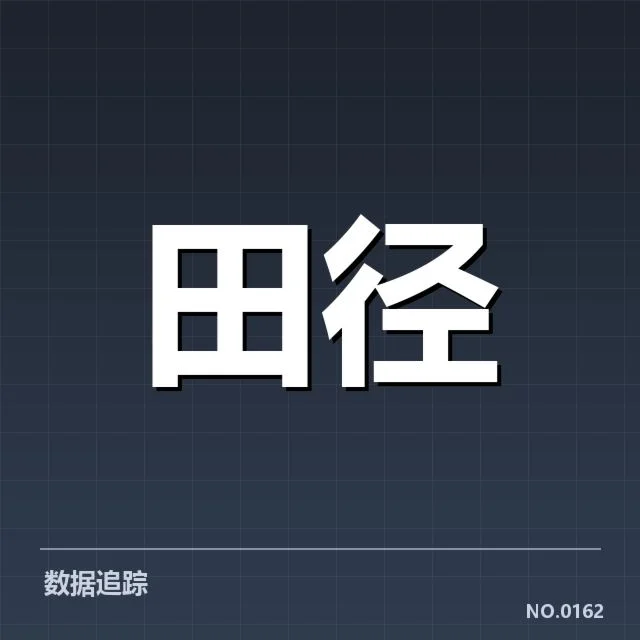 苏炳添田径世锦赛金牌：成绩能否掀起中国速度新高潮？